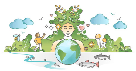 Das Geschenk von Mutter Erde - ein nachhaltiger und umweltfreundlicher Planet